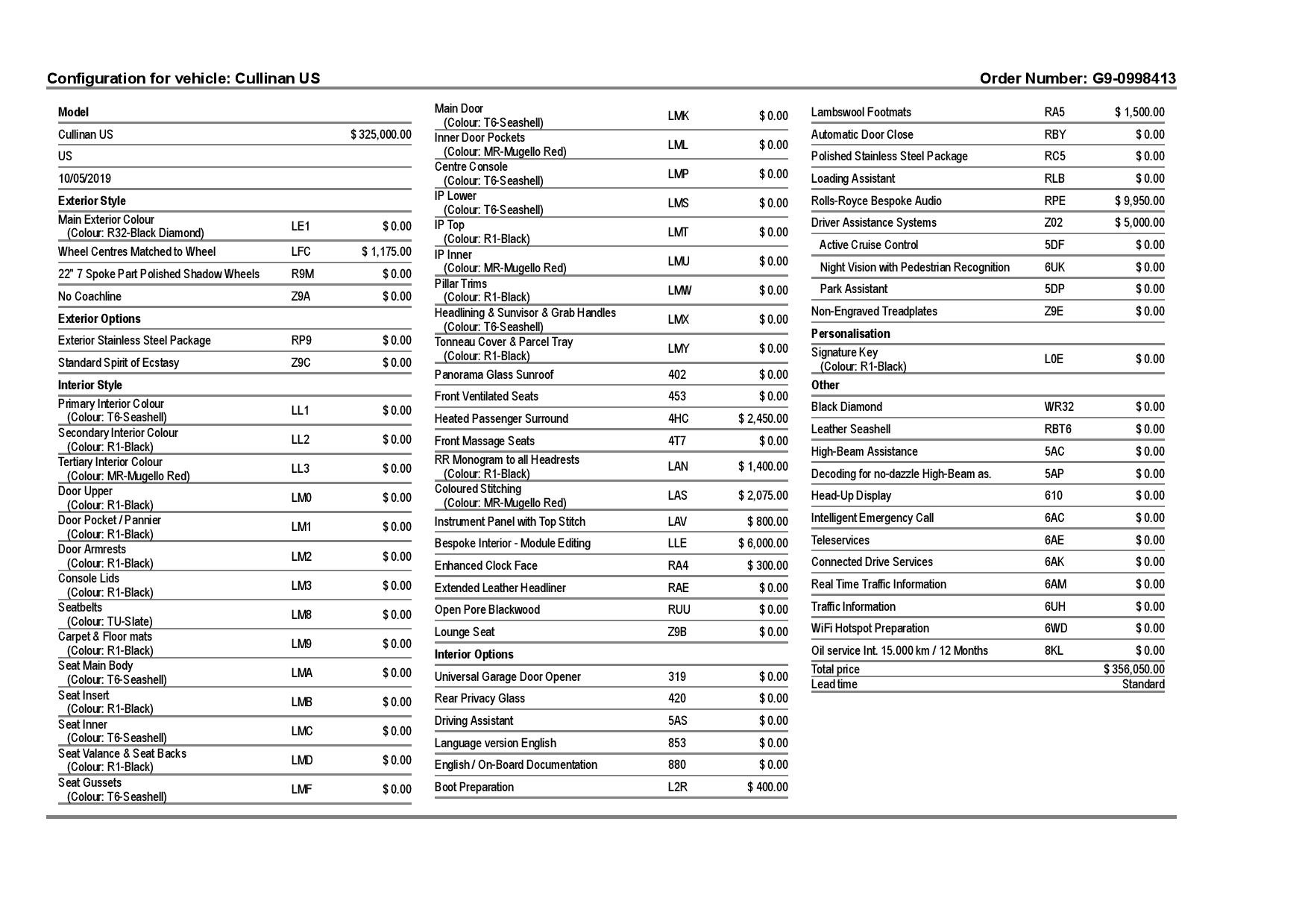 New 2019 RollsRoyce Cullinan For Sale (Special Pricing) RollsRoyce Motor Cars Greenwich