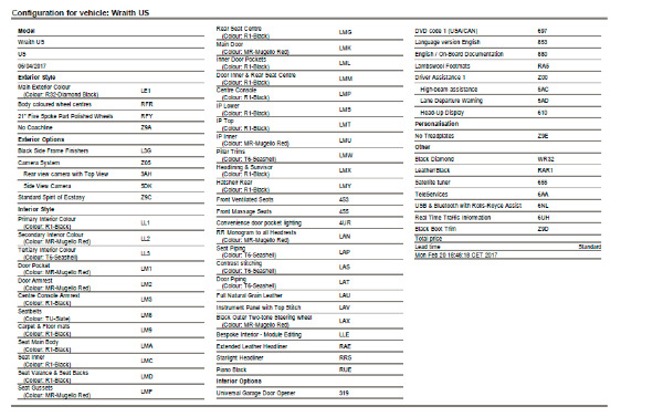 New 2017 Rolls-Royce Wraith for sale Sold at Rolls-Royce Motor Cars Greenwich in Greenwich CT 06830 6